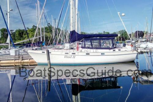 Morgan 89 fiche technique et avis